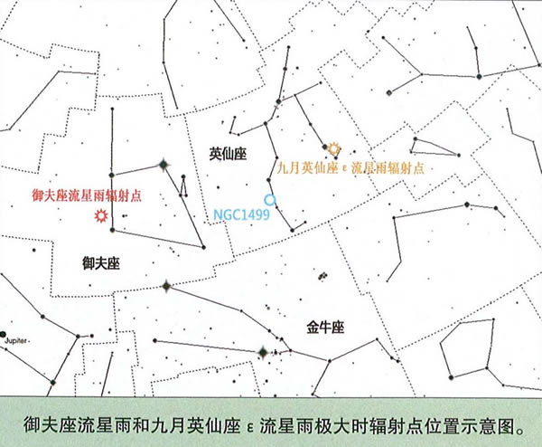 9月1日御夫座流星雨极大